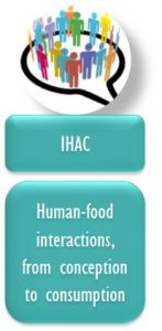Logo IHAC _EN